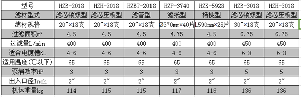 2018、3740、5928、3018参数(1).png