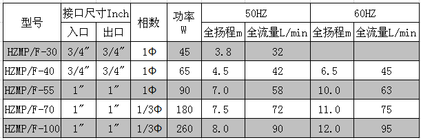 参数(21).png